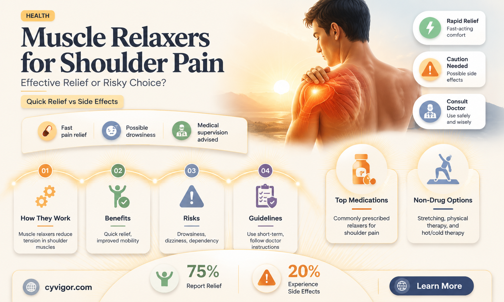 are muscle relaxers good for shoulder pain