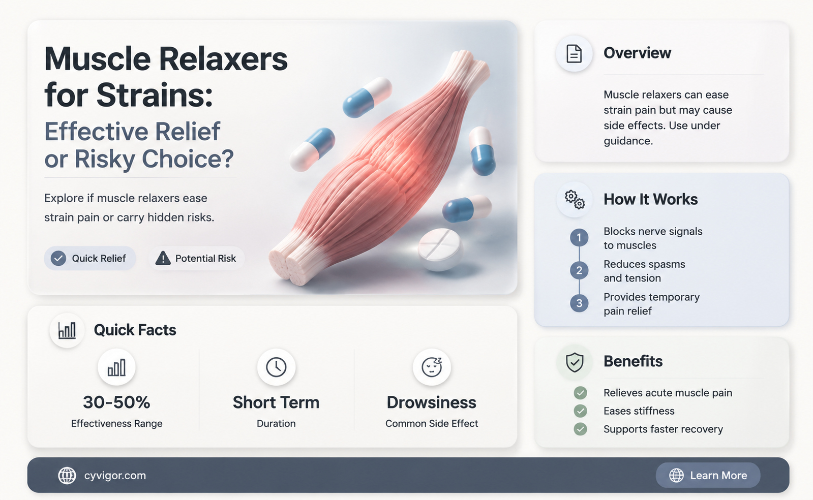 are muscle relaxers good for muscle strain