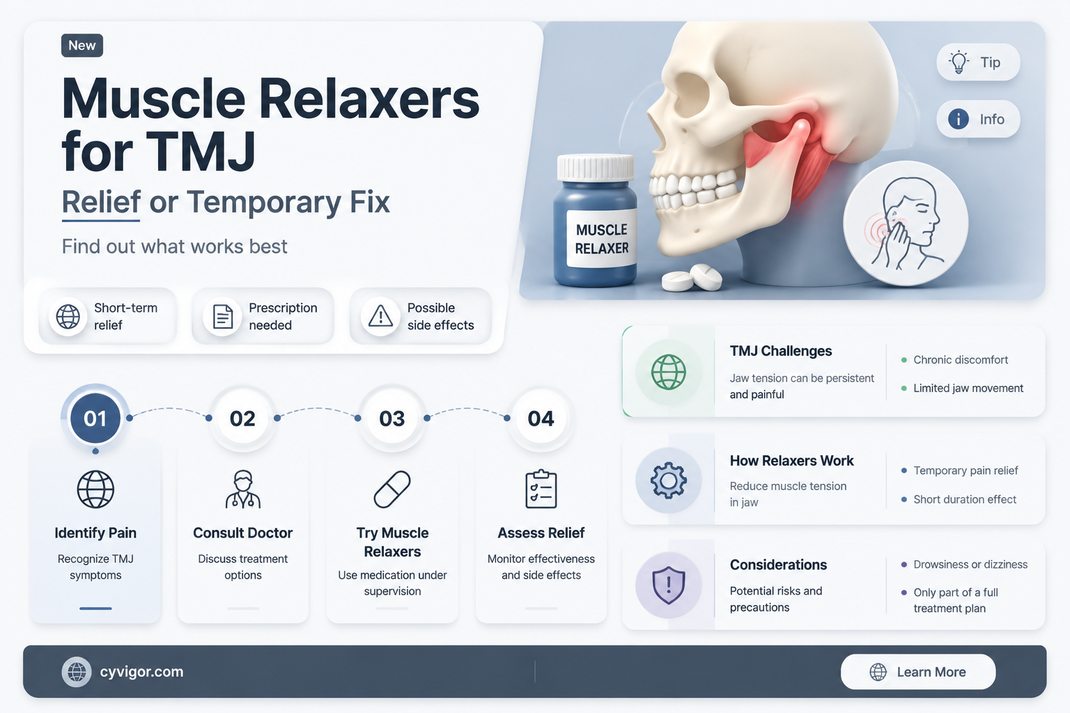 are muscle relaxers good for tmj
