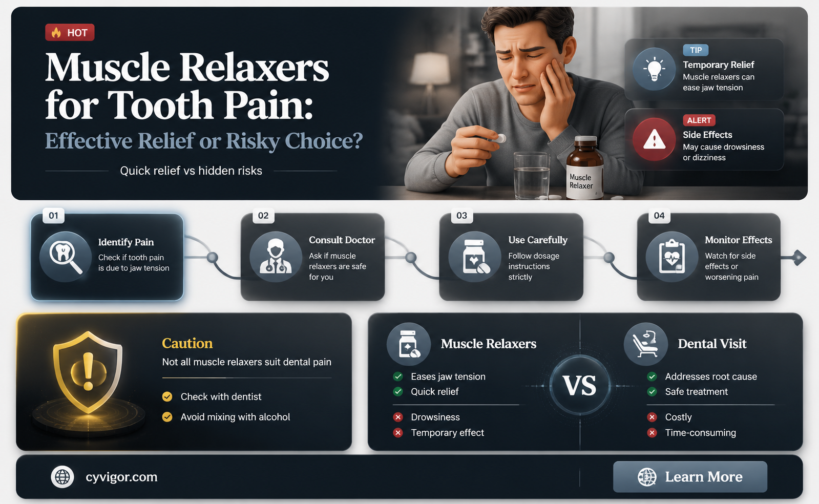 are muscle relaxers good for tooth pain