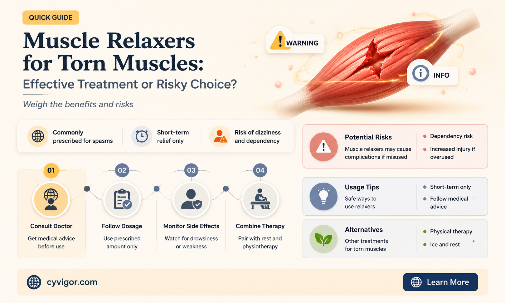 are muscle relaxers good for torn muscles
