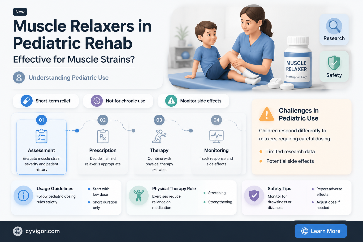 are muscle relaxers used in pediatri rehab of muscle strains