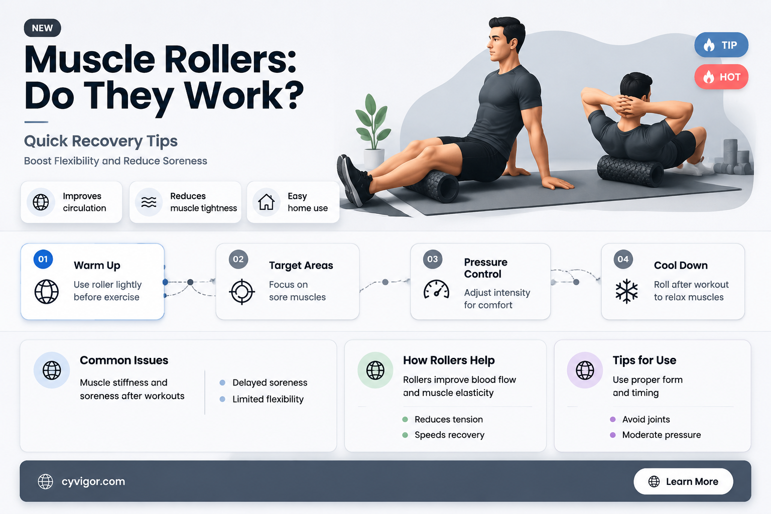 are muscle rollers effective