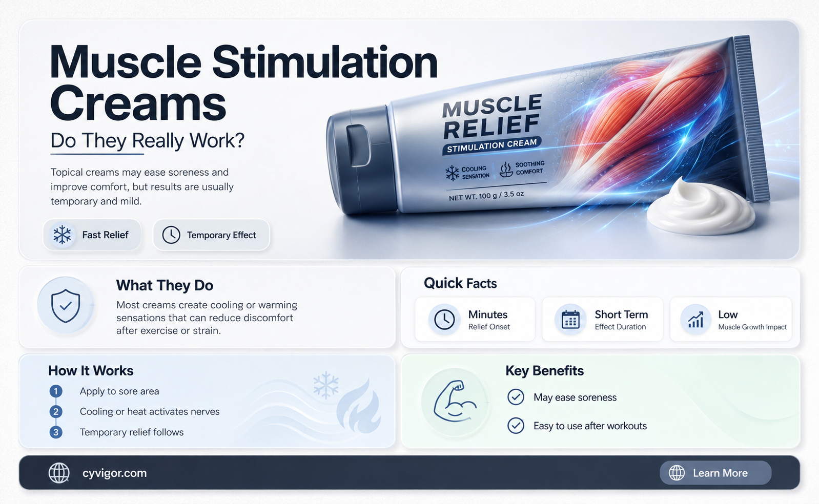 are muscle stimulation cream