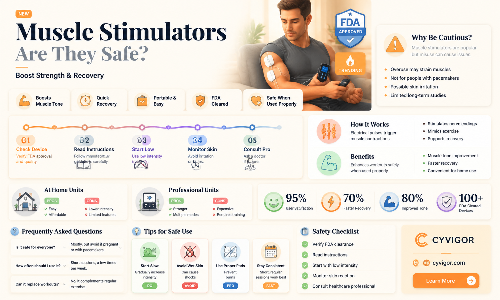 are electric muscle stimulators safe