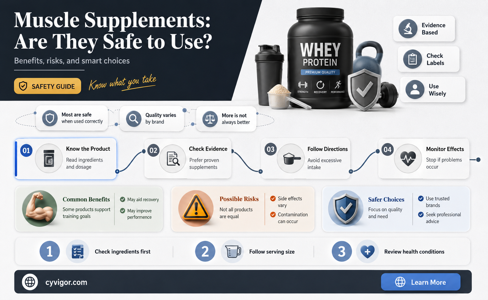 are muscle supplements safe