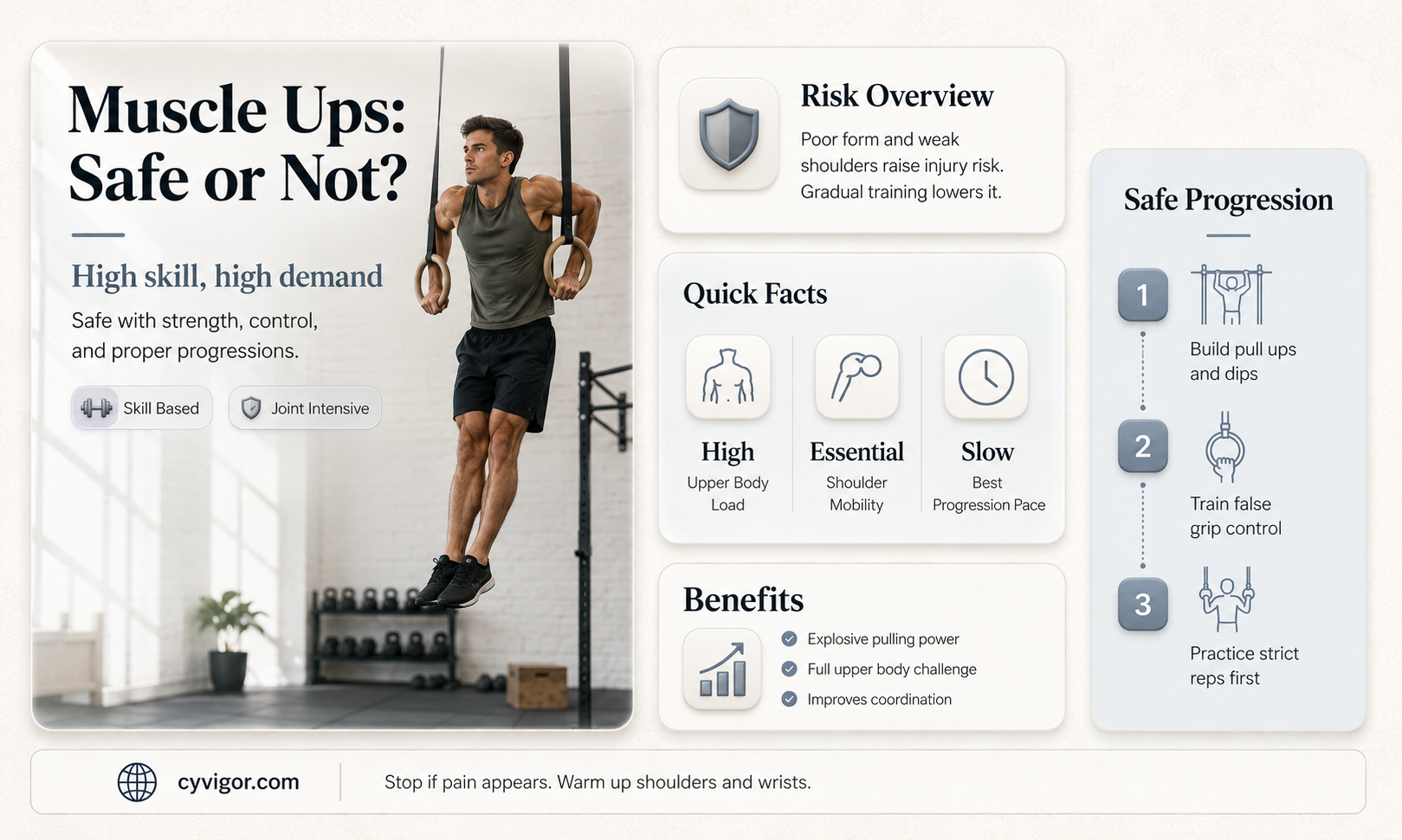 are muscle ups safe