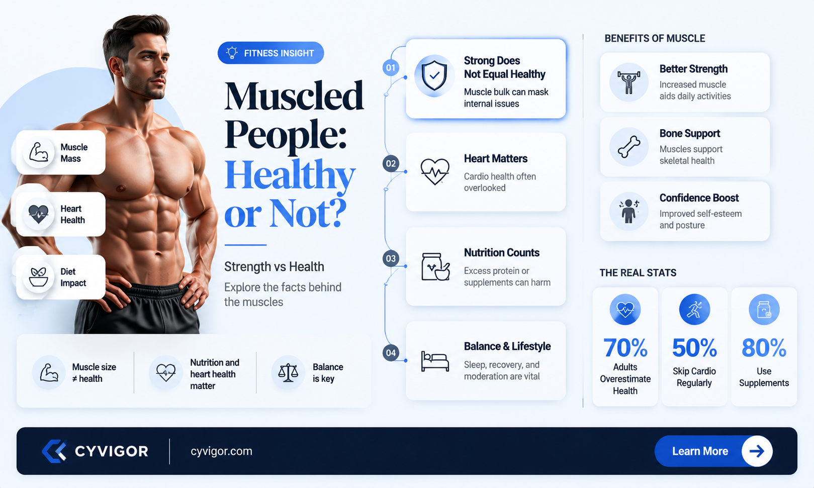 are muscled people healthy