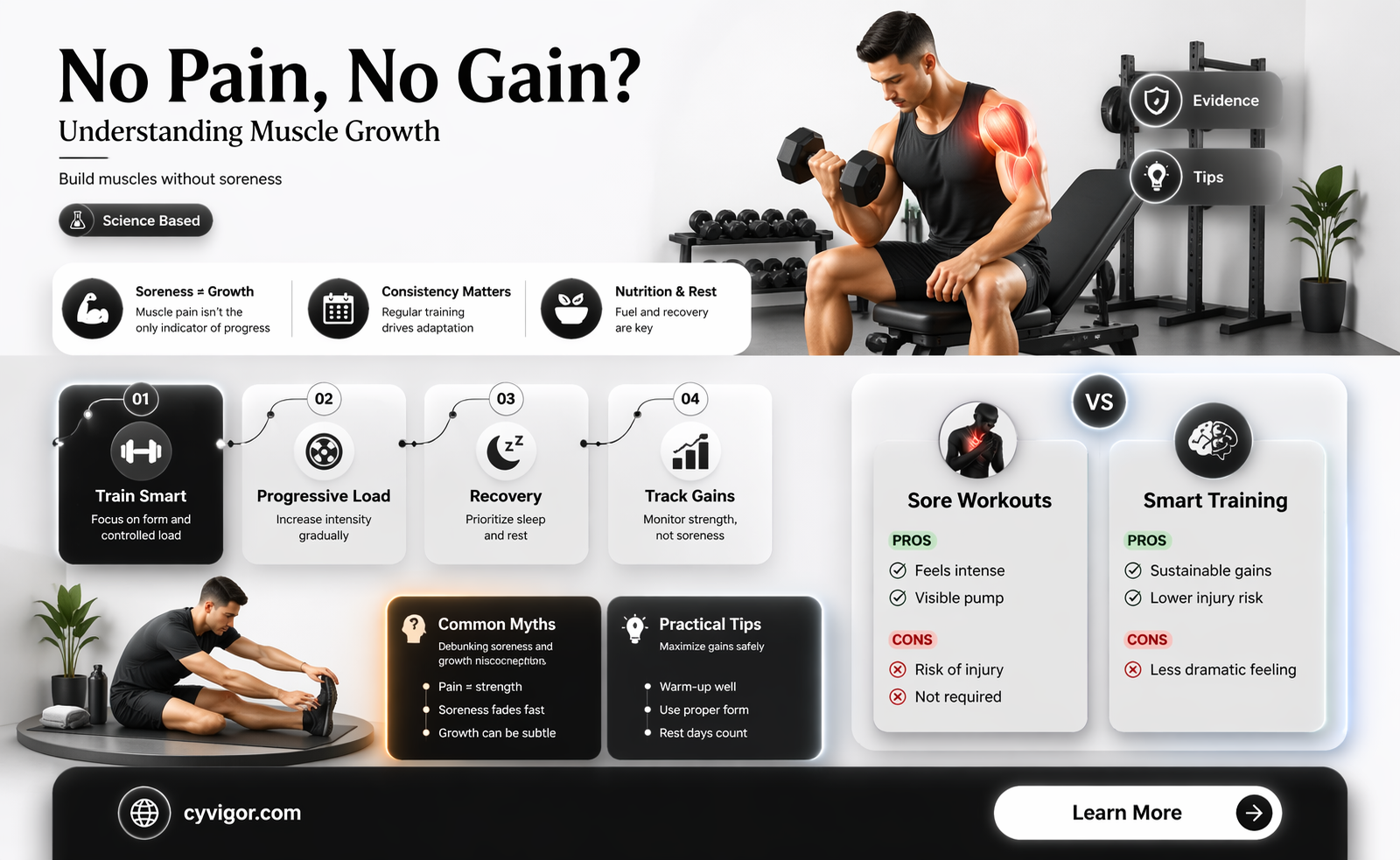 am i gaining muscle if i