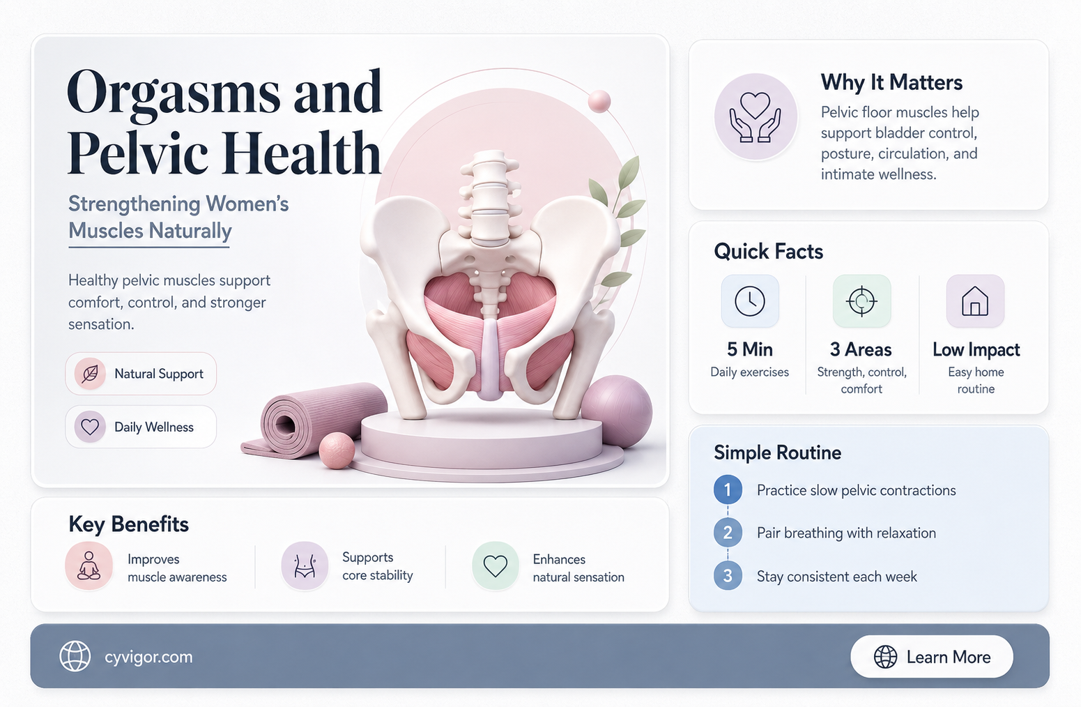are orgasms good for womens pelvic muscles