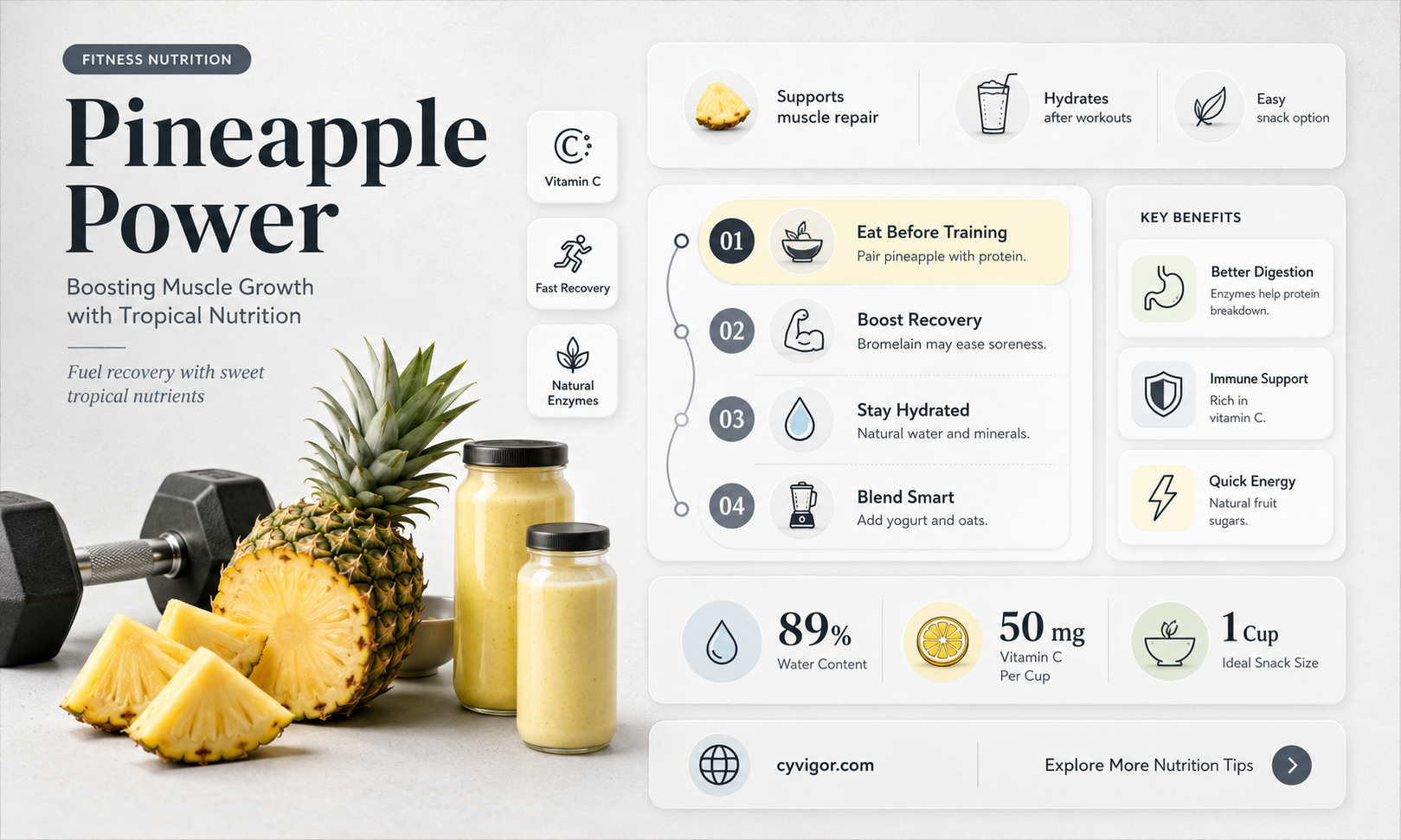 are pineapples good for muscle growth