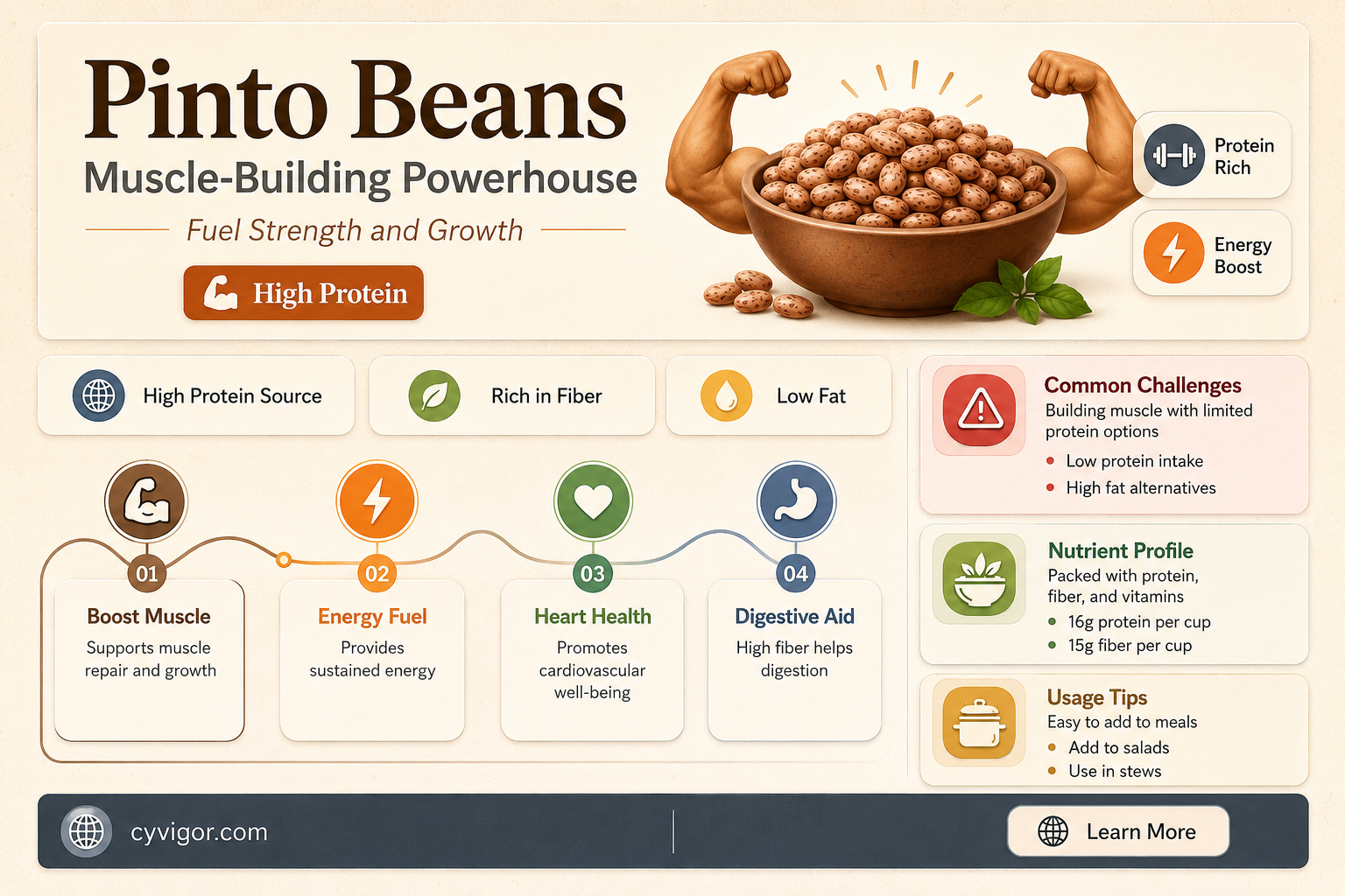 are pinto beans good good for growth in strong muscles