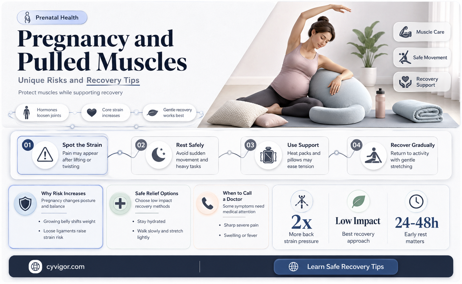 are pulled muscles different when pregnant