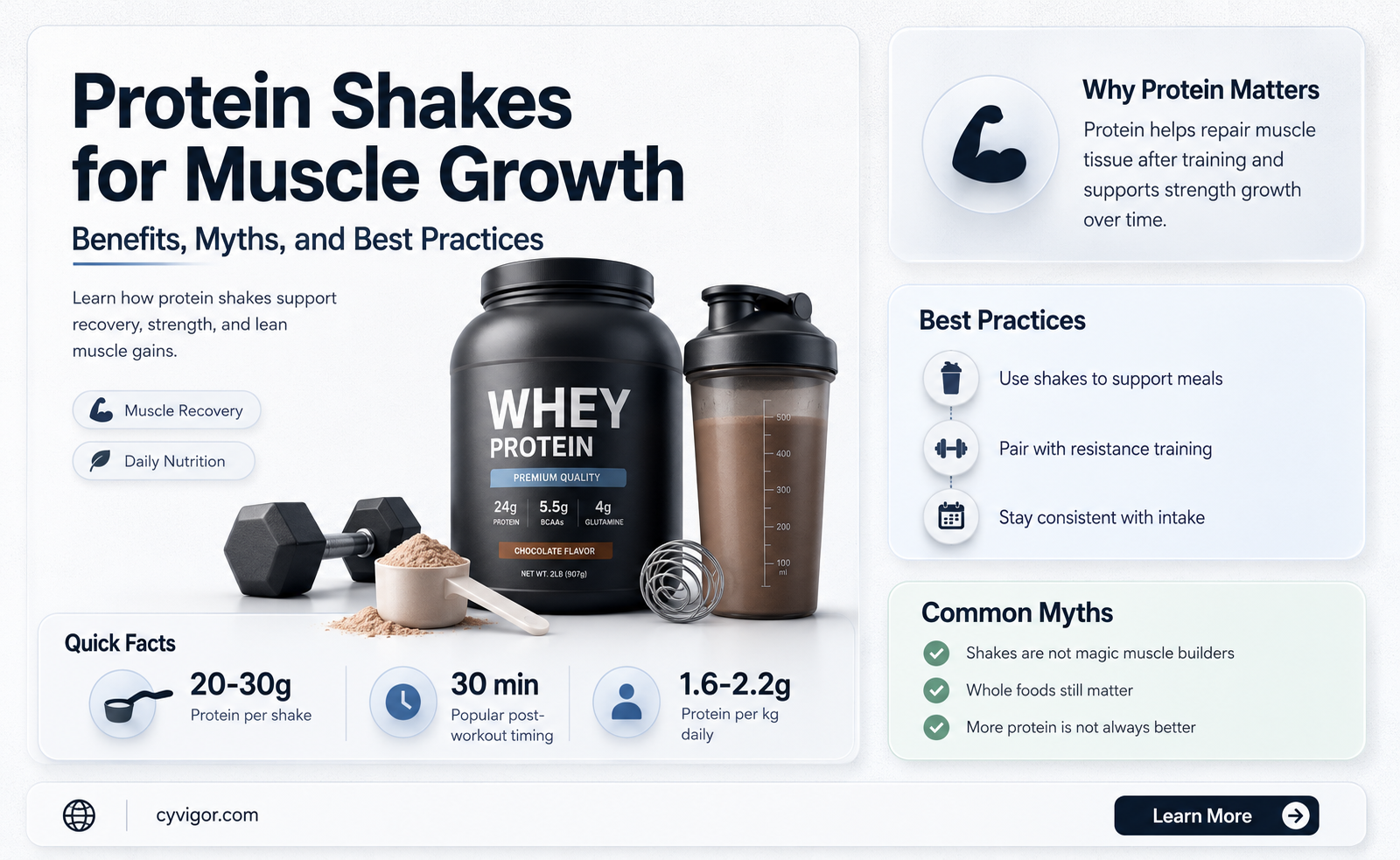 are protein shakes good for muscle growth
