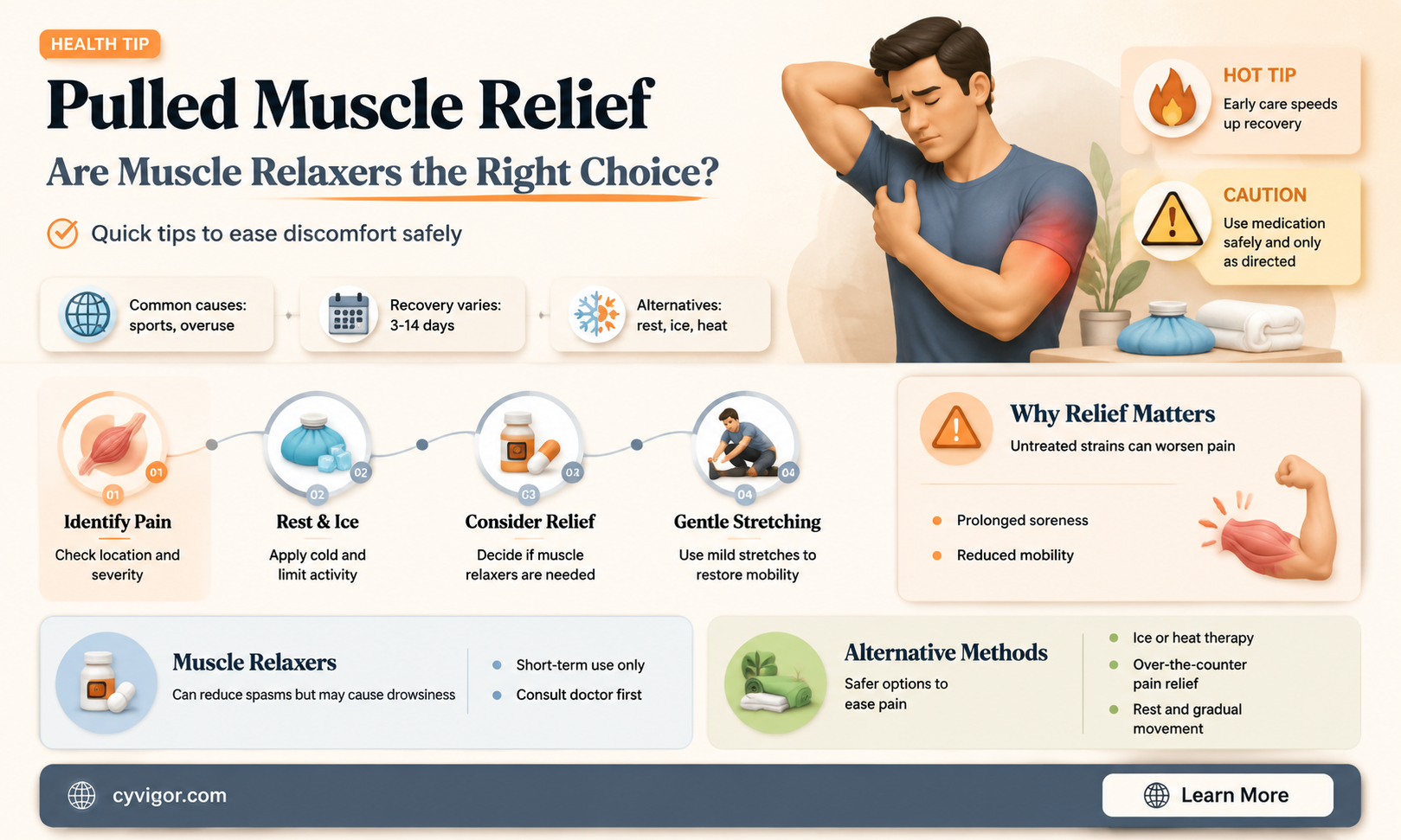 are muscle relaxers good for a pulled muscle