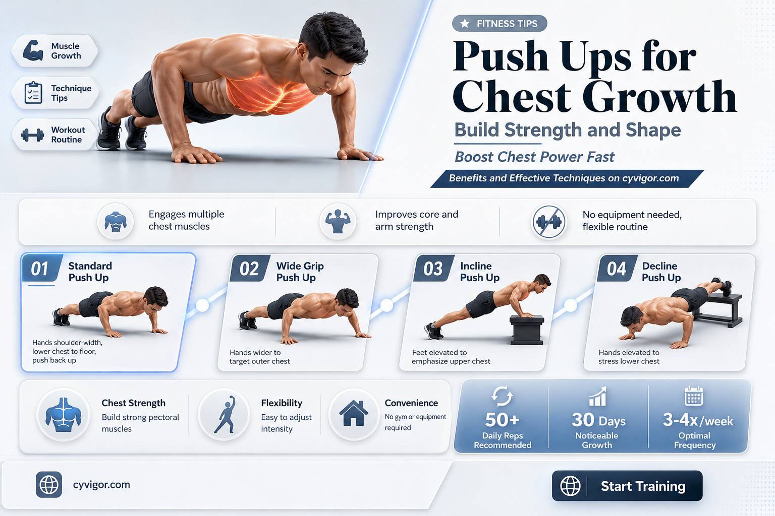are push ups good for chest muscles
