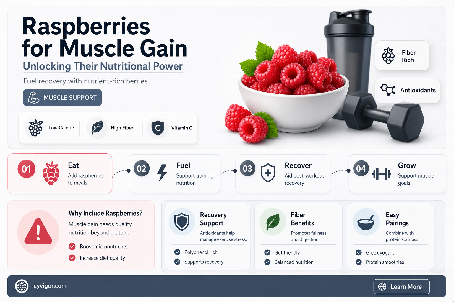 are raspberries good to gain muscle