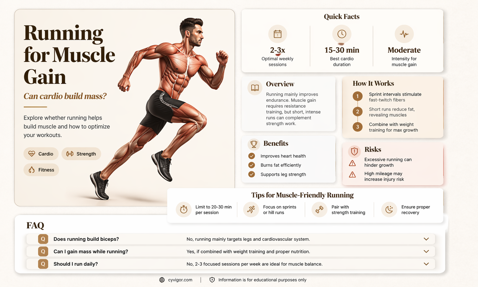 am i gainong muscle running