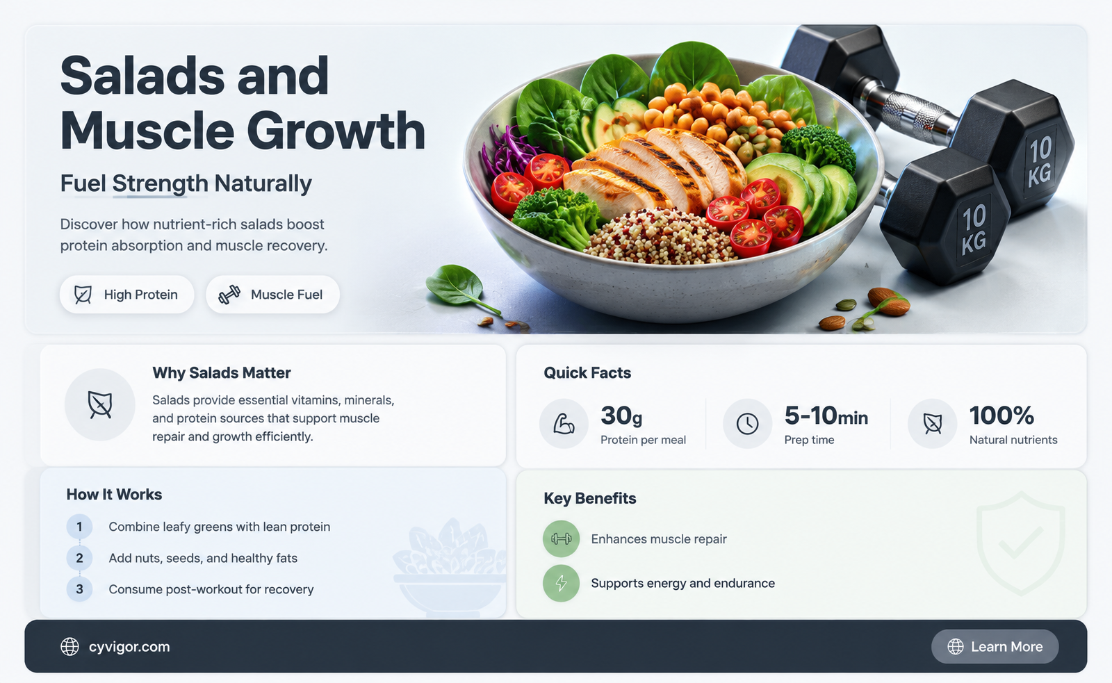 are salads good for muscle