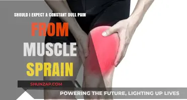 Is Persistent Dull Pain Normal After a Muscle Sprain? Find Out