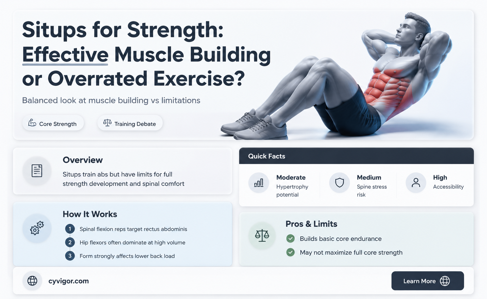 are situps good for muscle strengthening