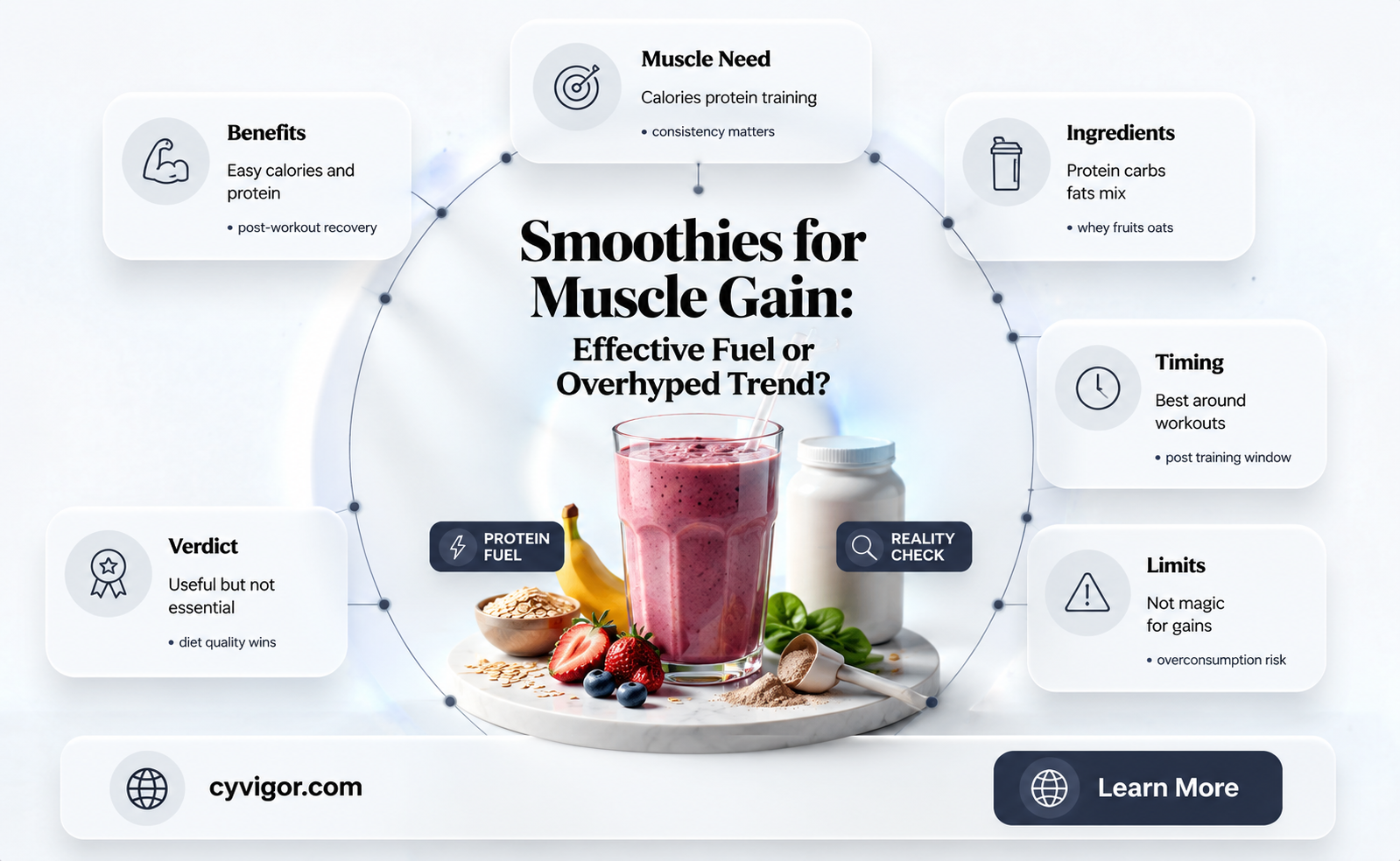 are smoothies good for gaining muscle
