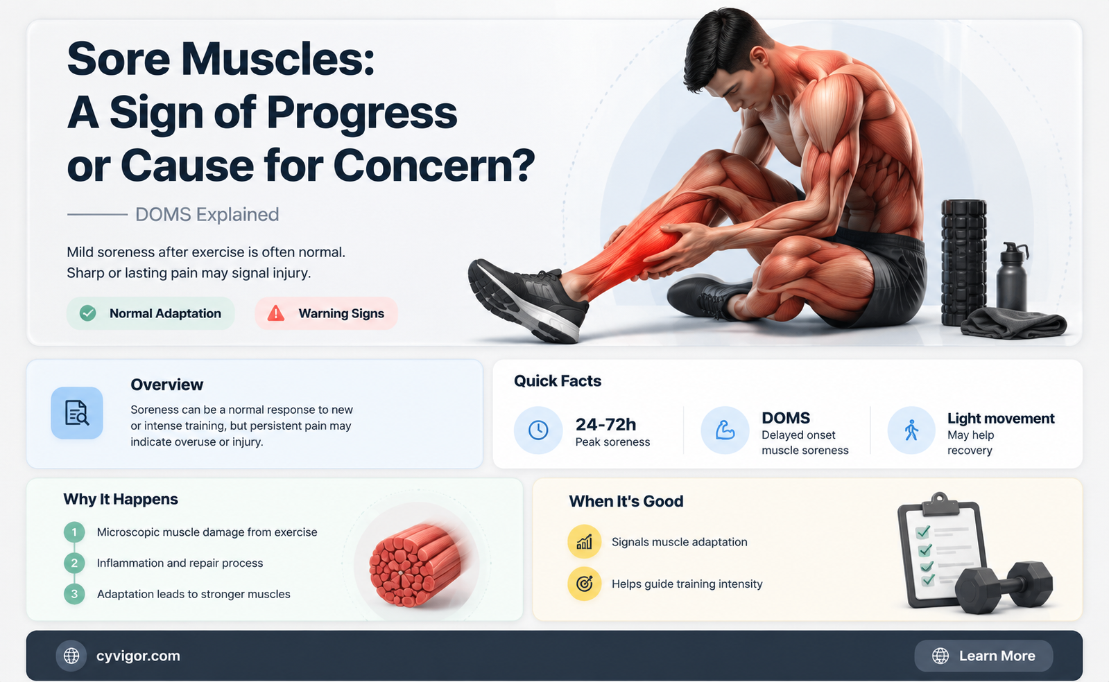 are sore muscles a good thing