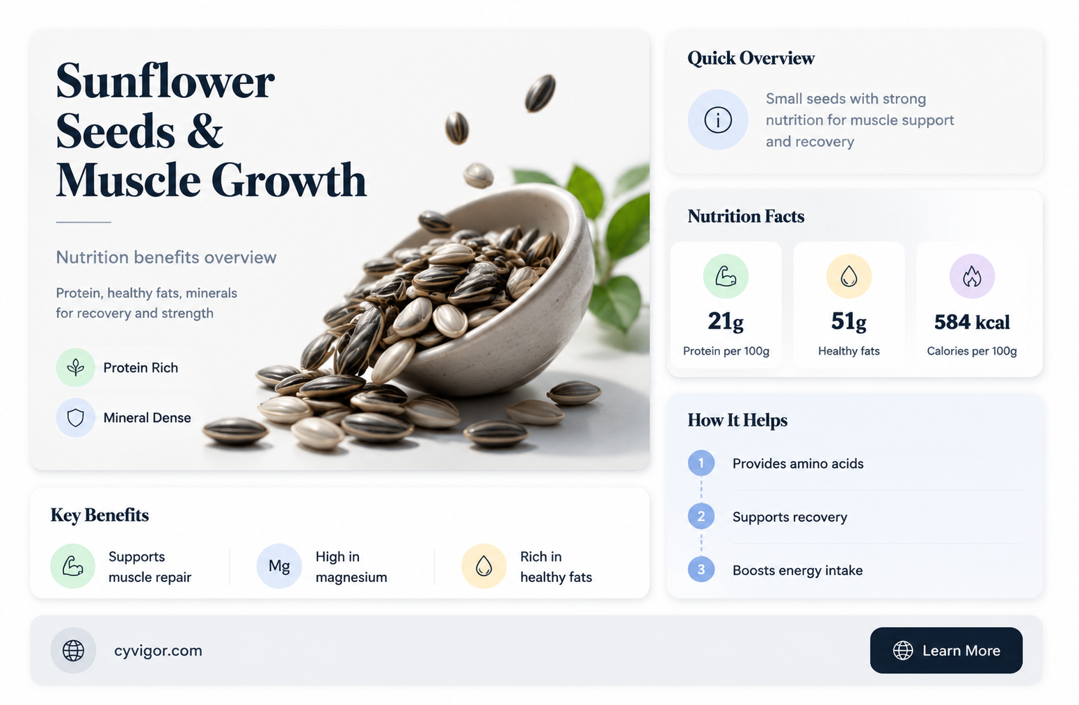 are sunflower seeds good for muscle growth