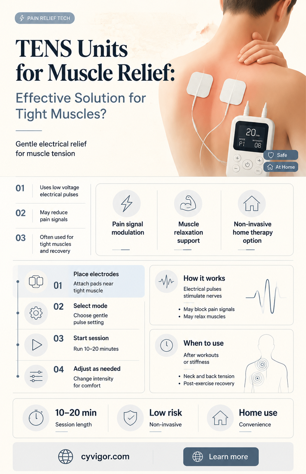 are tens units good for tight muscles