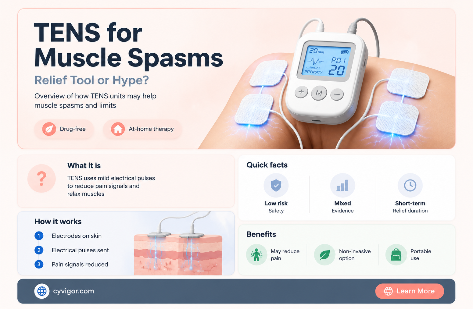 are tens units good for muscle spasms