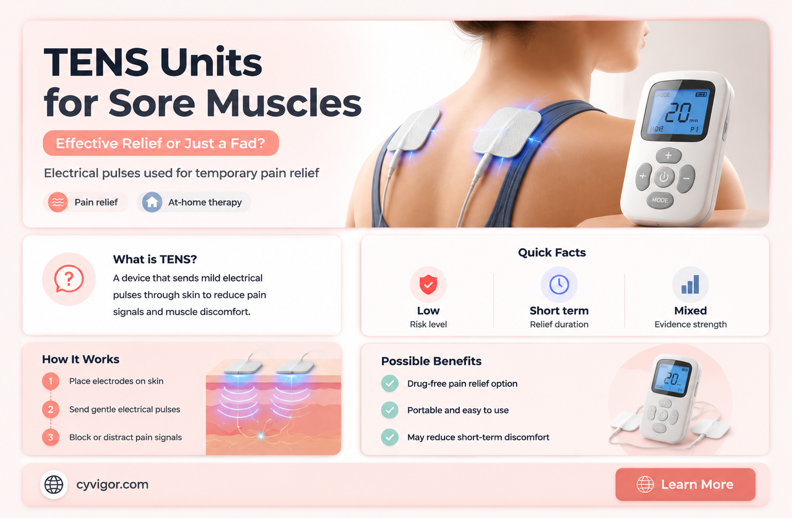 are tens units good for sore muscles