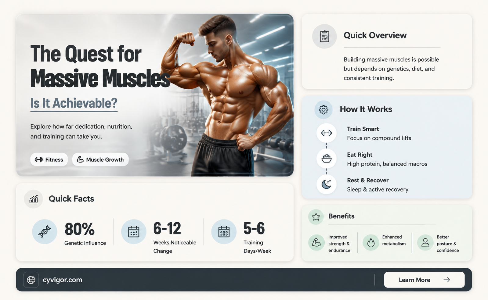 are massive muscles receivable