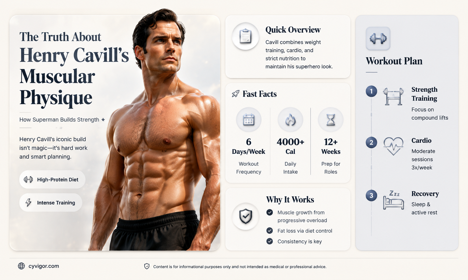 are henry cavills muscles real