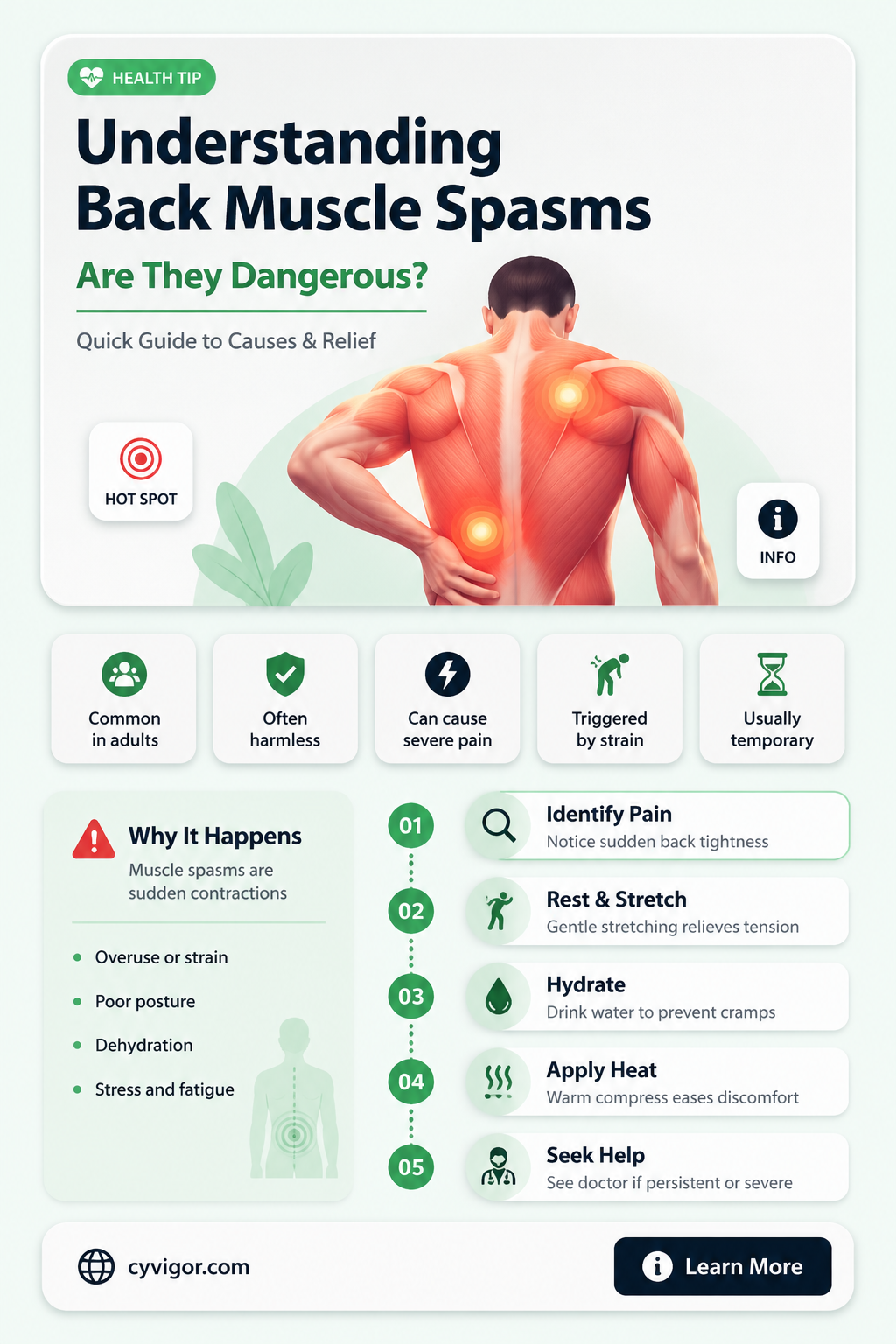 are back muscle spasms dangerous
