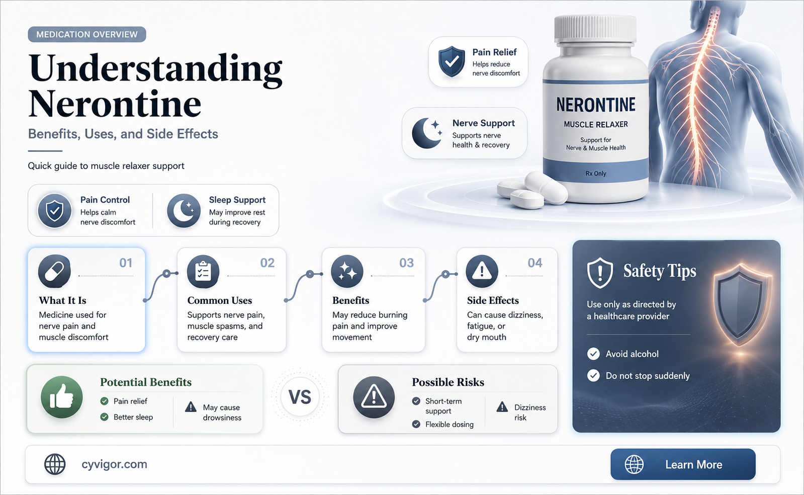are nerontine muscle relaxers