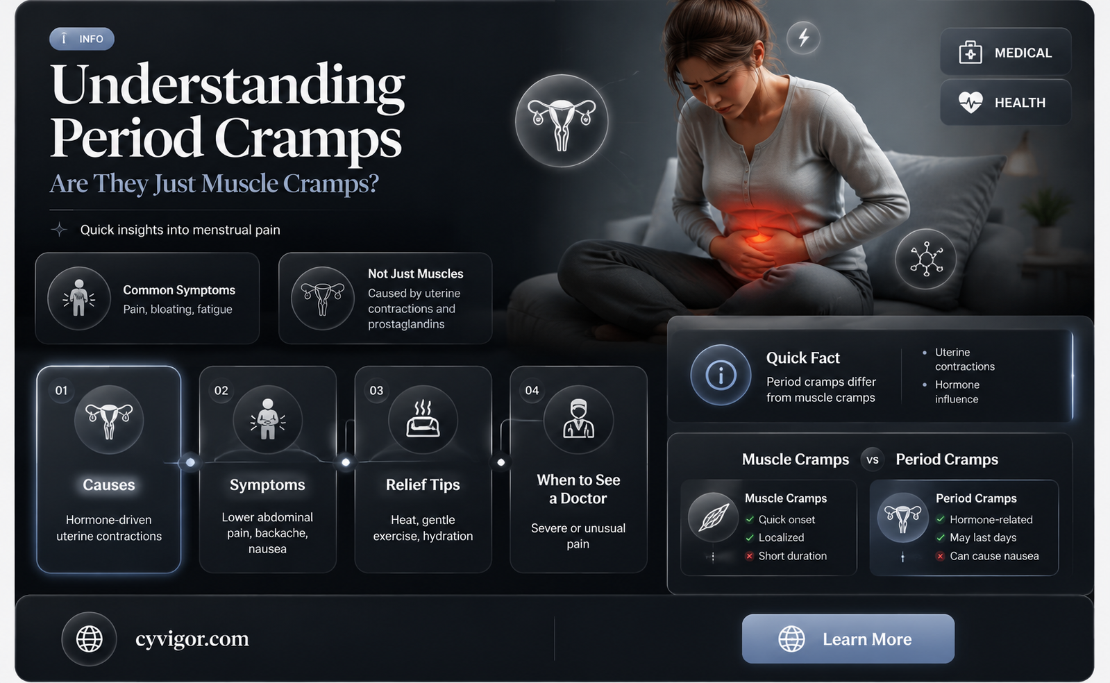 are period cramps muscle cramps