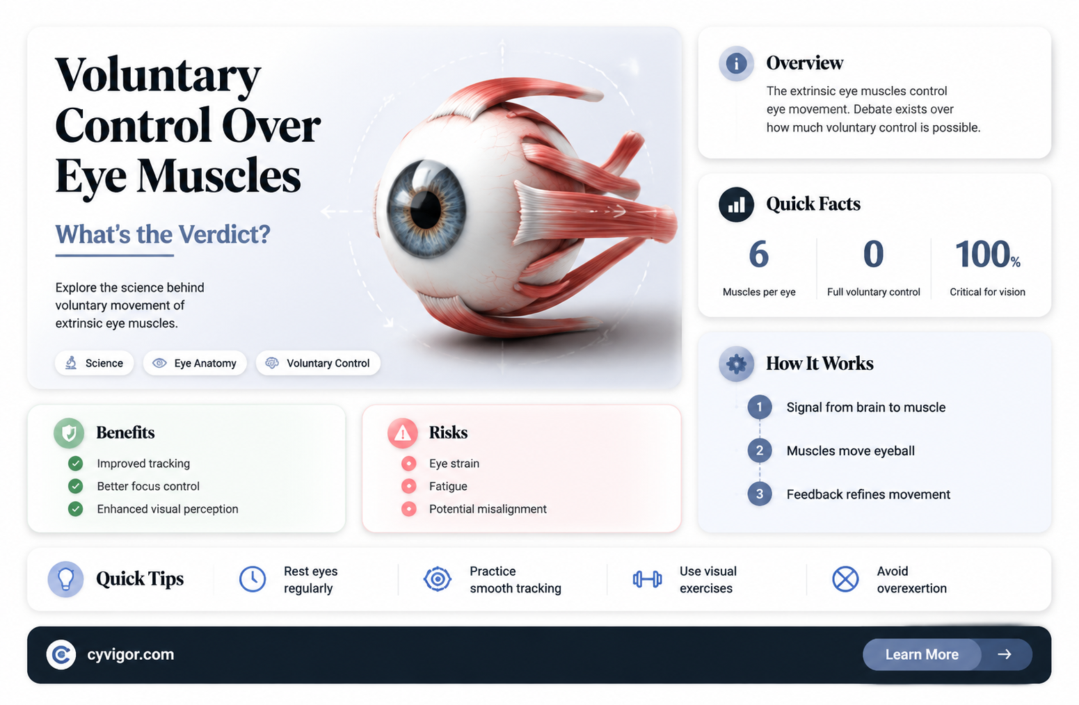 are extrinsic eye muscles voluntary