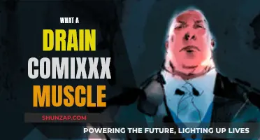 Comixxx Muscle: What Draining Energy Really Does to You