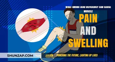 Amino Acid Deficiency: Muscle Pain and Swelling