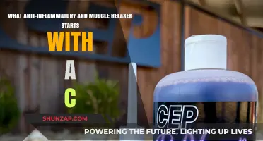 Discover the Best Anti-Inflammatory and Muscle Relaxer Starting with C
