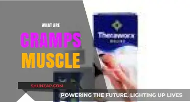 Understanding Muscle Cramps: Causes, Prevention, and Relief
