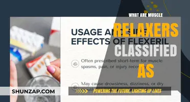 Understanding Muscle Relaxers: Classification and Types Explained