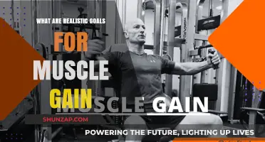 Realistic Muscle Gain Goals: Achievable Strategies for Strength and Size