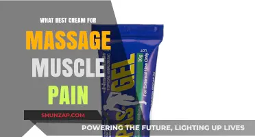 Top Muscle Pain Relief Creams for Soothing Massage Therapy