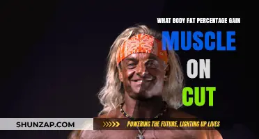 Optimal Body Fat Percentage for Muscle Gain During a Cutting Phase