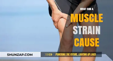 Muscle Strains: Understanding the Causes and Effects