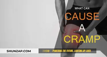 Muscle Cramps: Causes and Triggers