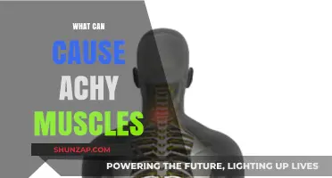 Muscle Aches: What's Behind the Pain?
