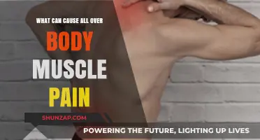 Unrelenting Muscle Pain: What's the Cause?