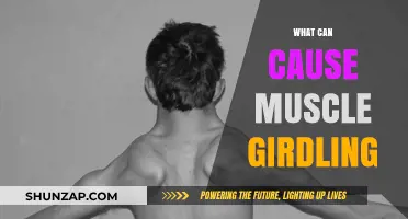 Muscle Girdling: Causes and Triggers